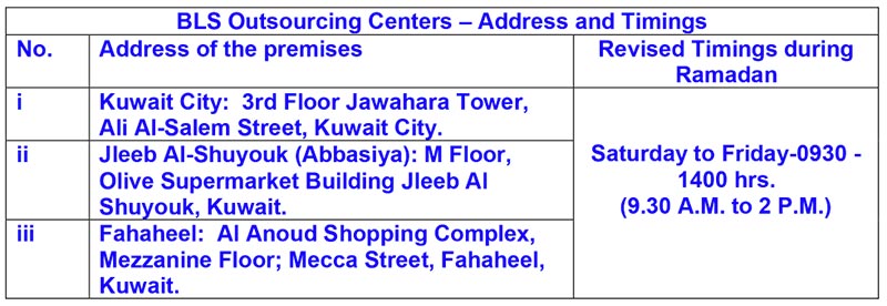 Indian Embassy Opens Tourist Visas For Kuwaiti Nationals Timeskuwait Indian Embassy Opens Tourist Visas For Kuwaiti Nationals Timeskuwait